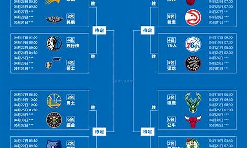 新赛季nba赛程表_新赛季NBA赛程表