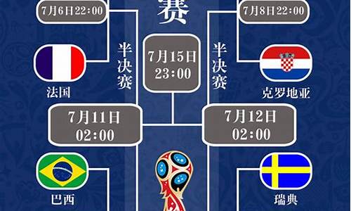 2026世界杯赛程时间表_2026世界杯