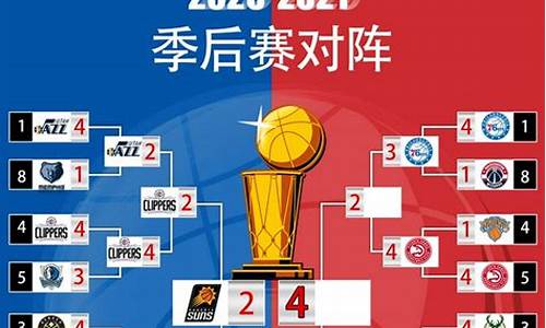 2021nba季后赛最新战报_2021n