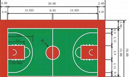 nba篮球场尺寸标准_nba篮球场尺寸标