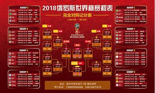 2018世界杯赛程结果图_2018世界杯赛程结果图比分