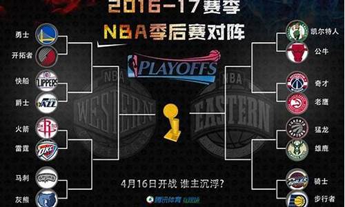 2017年nba总决赛勇士vs骑士全部五场录像回放_2017年nba总决赛勇士vs骑士全部五场录像回放