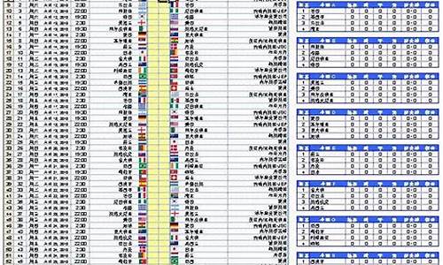 2010世界杯战绩表_2010世界杯战绩表查询结果