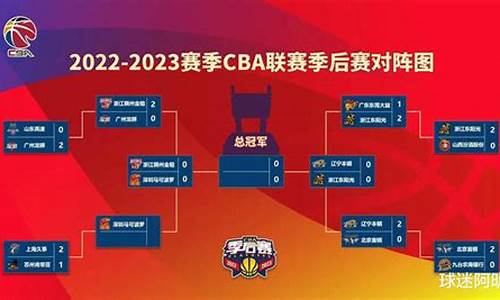 CBA半决赛对阵_2022至2023cba半决赛对阵